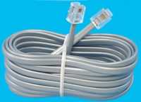 AIM Uncategorized or N/A